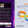 SHIFT LEFT: INTEGRATING TEST AUTOMATION INTO AGILE DEVOPS WORKFLOWS - Image 2